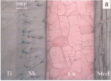 reactor materials